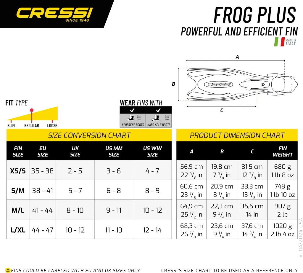 Frog_Plus_size_chart_SQ_01__WEB.webp