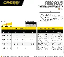 Frog_Plus_size_chart_SQ_01__WEB.webp